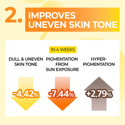 Numbuzin No.5 Sheet Mask | Vitamin Spotlight Sheet Mask - 5EA