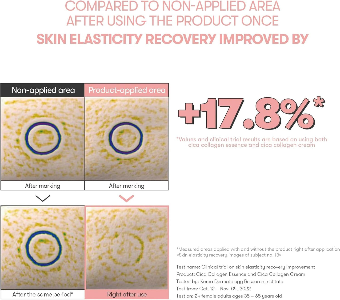 [VT COSMETICS] CICA Collagen Eye Cream – 15ml