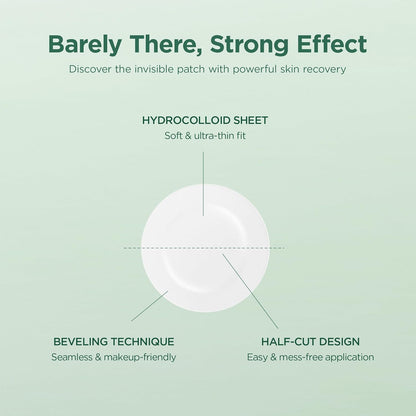 SKIN1004 Tea-Trica Spot Cover Patch (22 Patches) 🌿✨