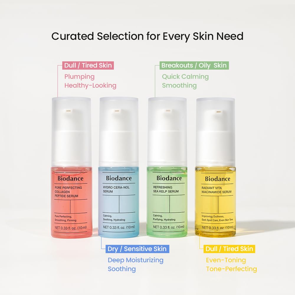BIODANCE Serum Discovery Set