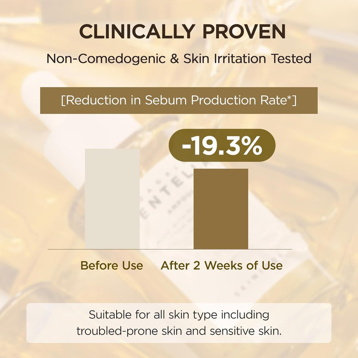 SKIN1004 Centella Madagascar Ampoule