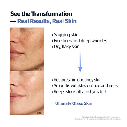 SUNGBOON EDITOR Deep Collagen Retinol Power Boosting Capsule Cream 50ml