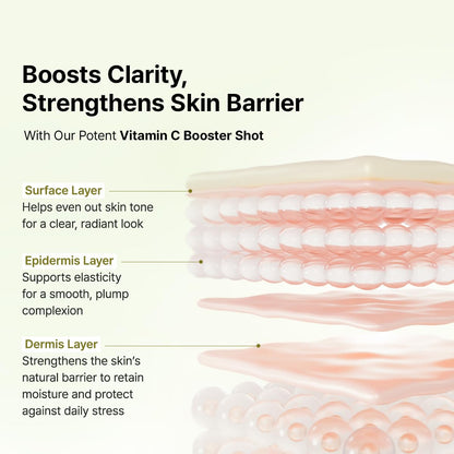 Arencia Vitamin C & Retinal Booster Shot Duo – Dark Spot & Fine Line Tightening Gift Set ✨🍊🌙