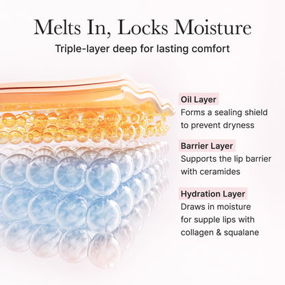Arencia Honey Glazed Collagen Lip Mask – Overnight Lip Treatment (0.52 oz / 15g) 🍯💋