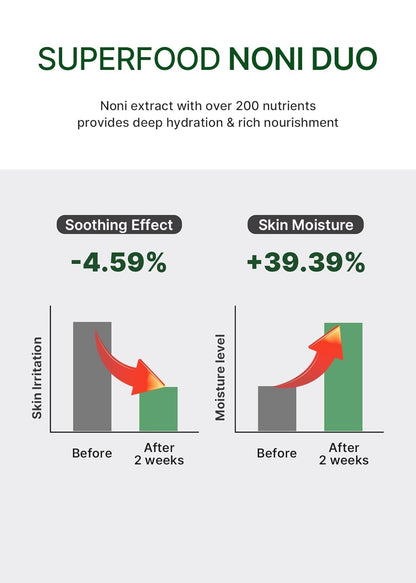 celimax Noni Energy Ampoule & Toner Bundle