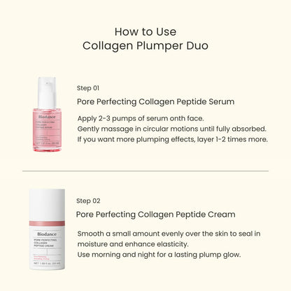 BIODANCE Collagen Plumper Duo