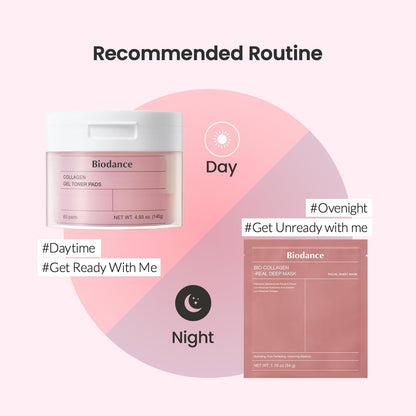 [Biodance] Collagen Gel Toner Pads (60 pads)