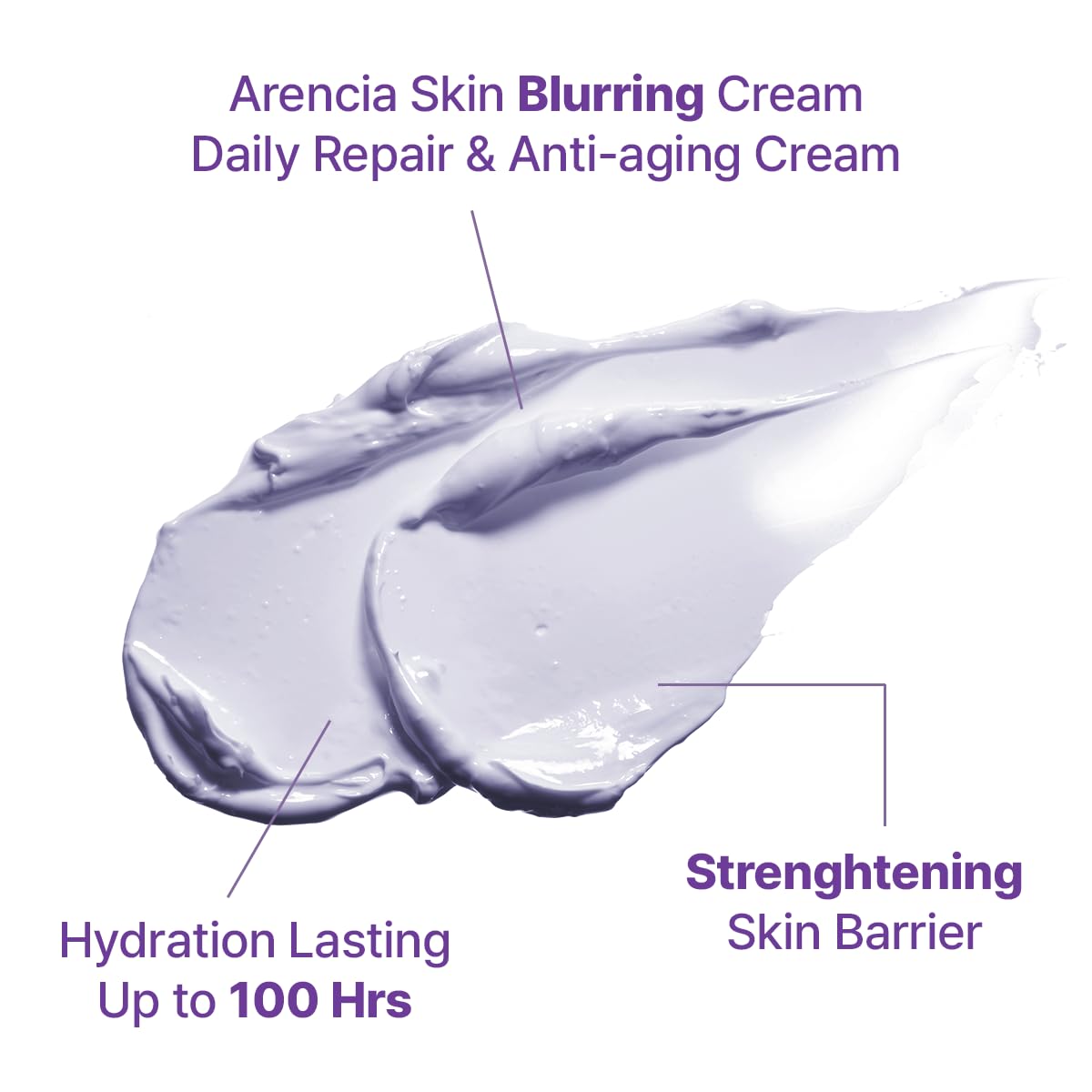 Arencia Glow Overnight Skincare Duo 🌙✨