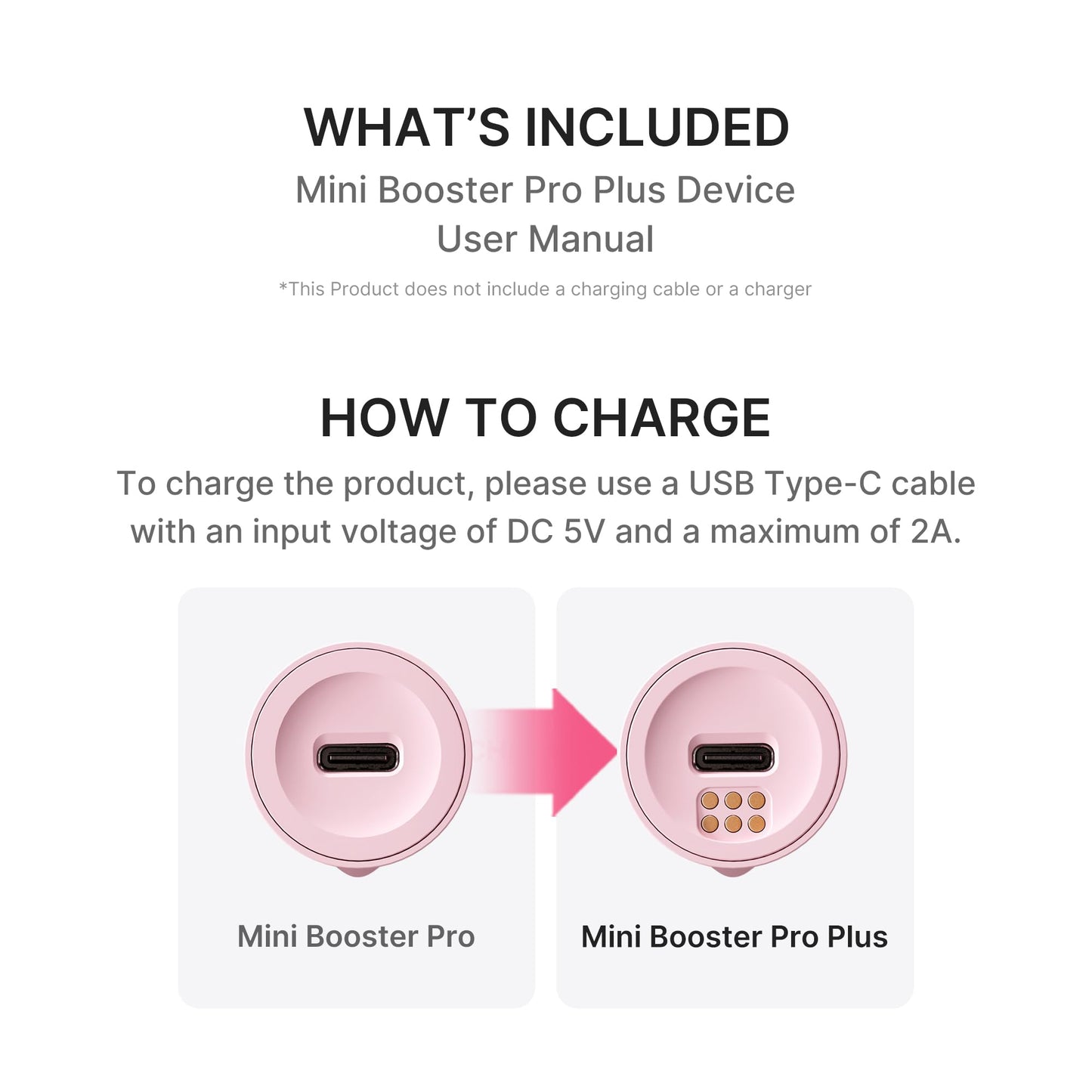 MEDICUBE All-in-One Skin Booster Device & Skincare Set