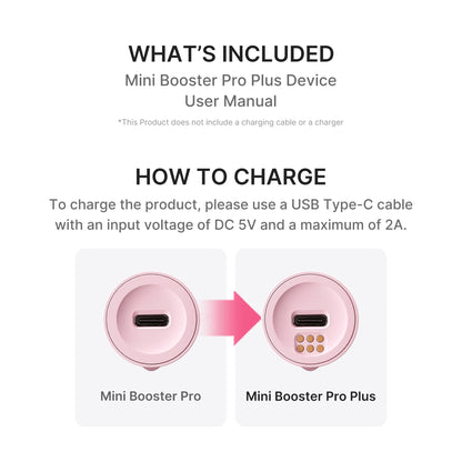 MEDICUBE All-in-One Skin Booster Device & Skincare Set