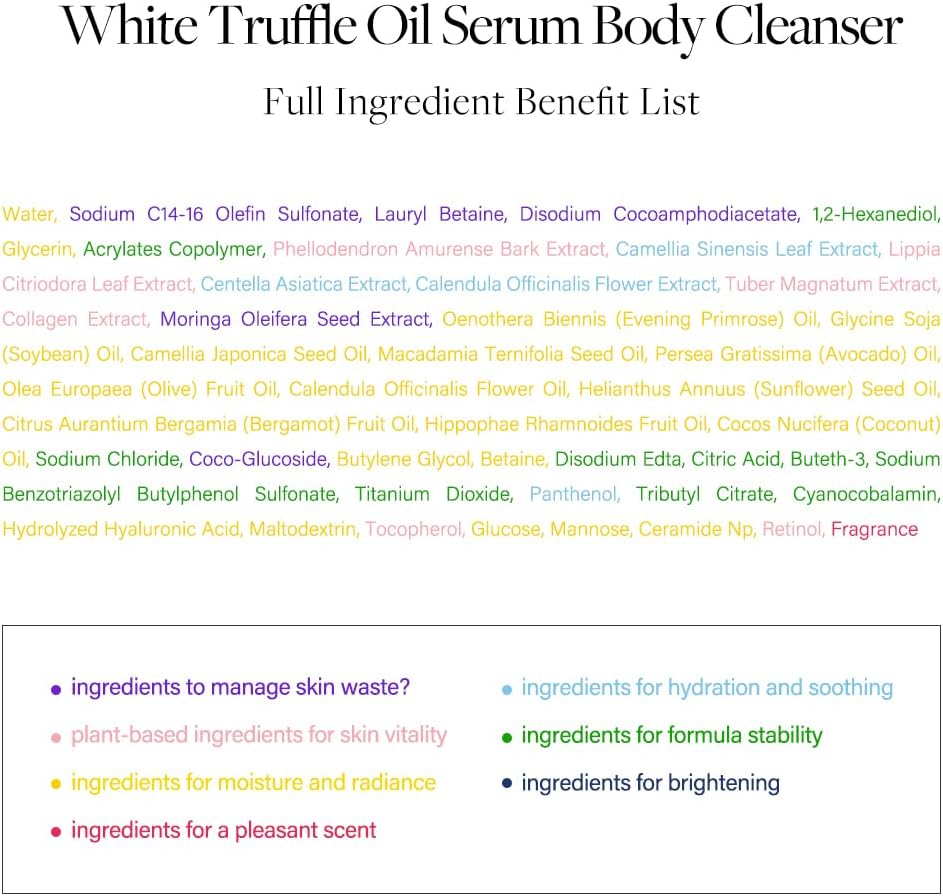 d’Alba Piedmont White Truffle Oil Serum Body Cleanser (275ml)