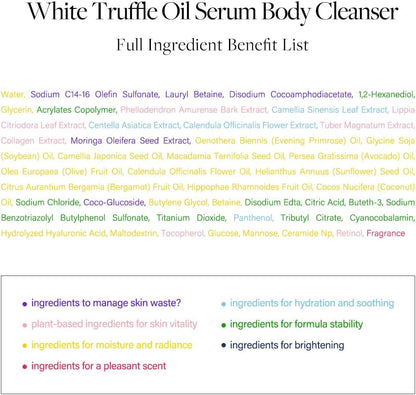 d’Alba Piedmont White Truffle Oil Serum Body Cleanser (275ml)