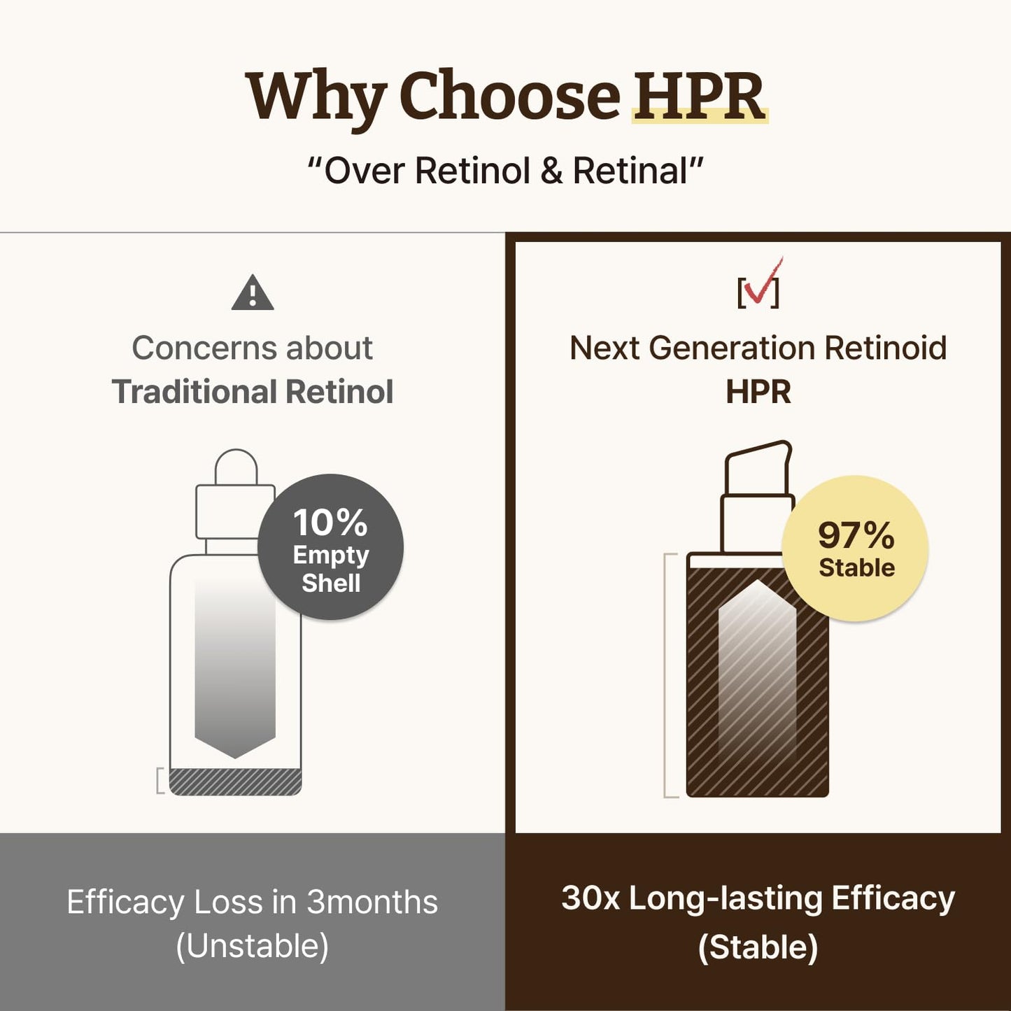 Dr. Reju-All Advanced Retino-Mela Serum