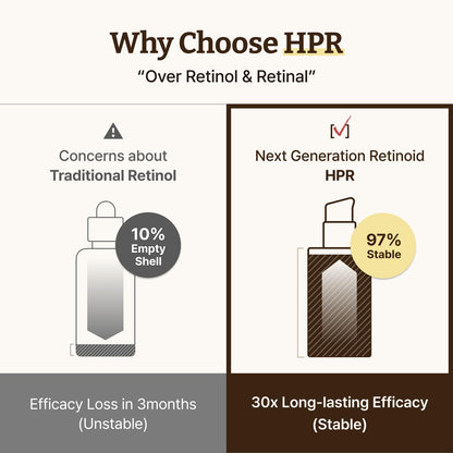 Dr. Reju-All Advanced Retino-Mela Serum