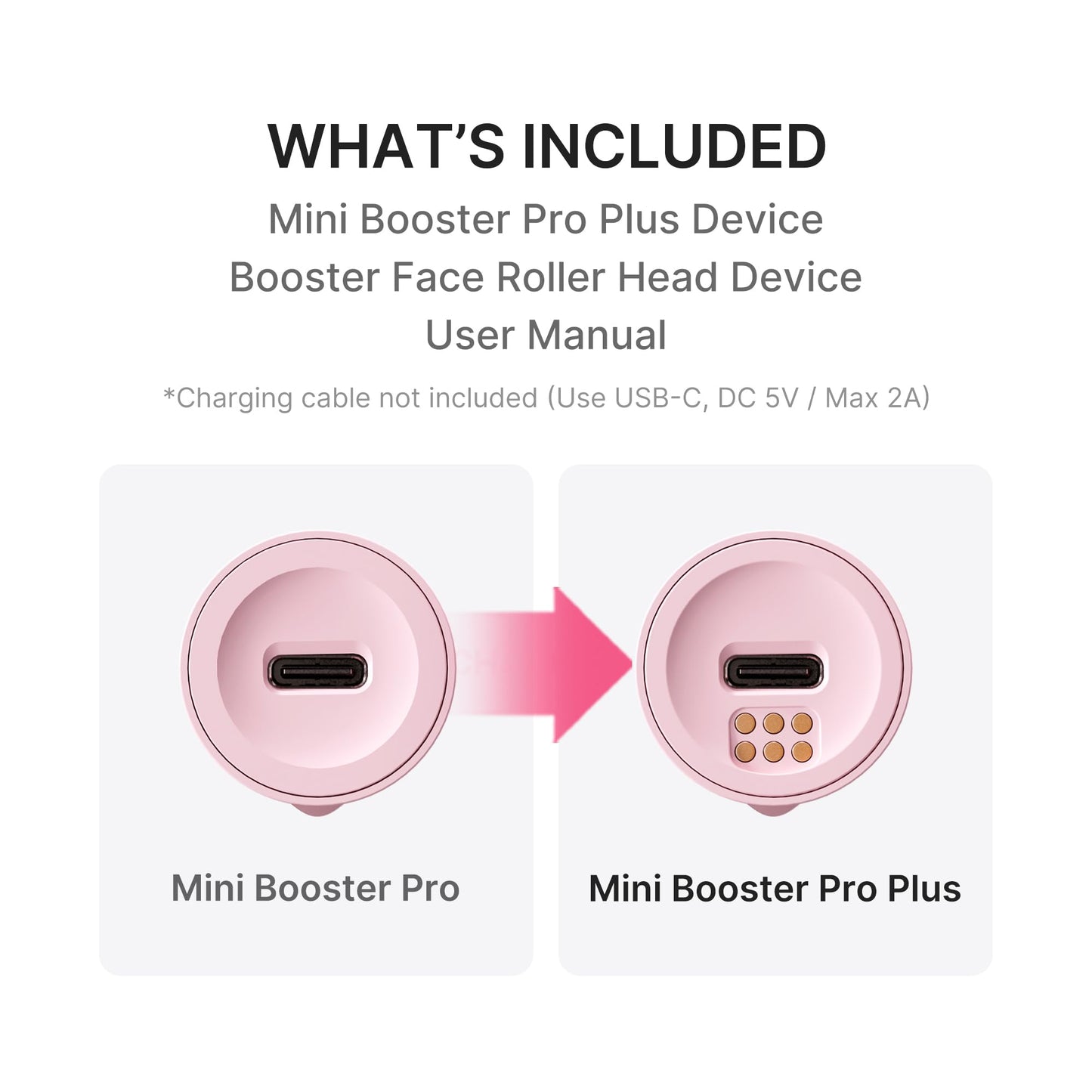 MEDICUBE All-in-One Skin Booster Device & Skincare Set