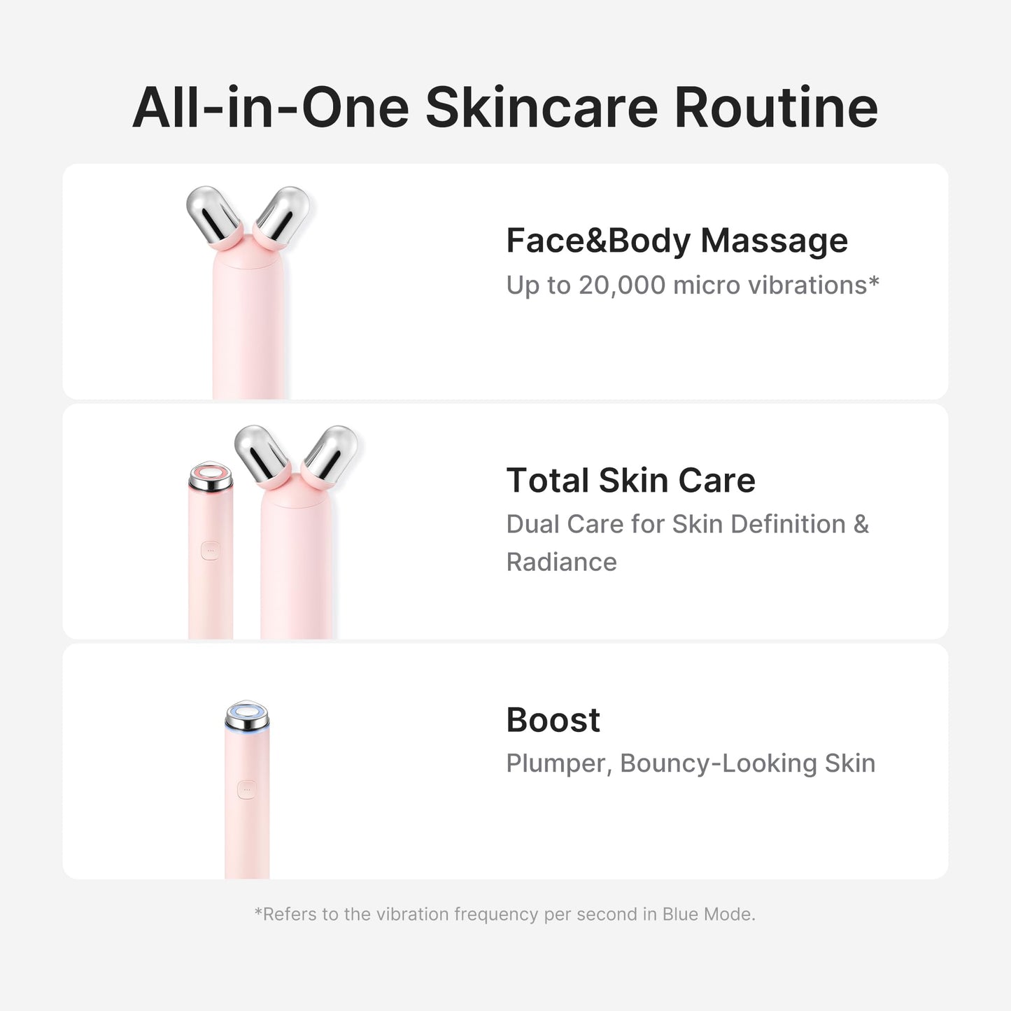 MEDICUBE All-in-One Skin Booster Device & Skincare Set