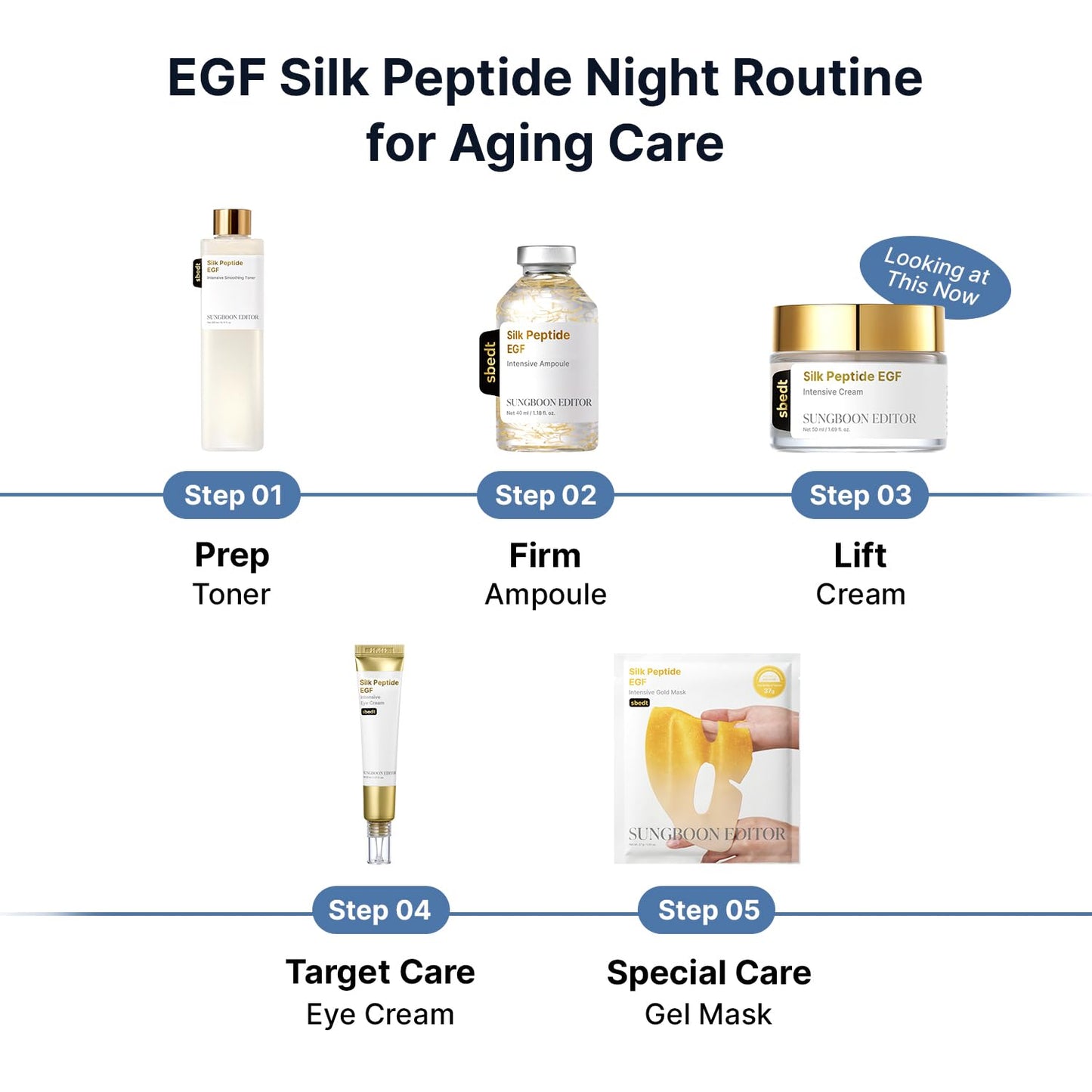 SUNGBOON EDITOR Silk Peptide EGF Intensive Cream - 50ml