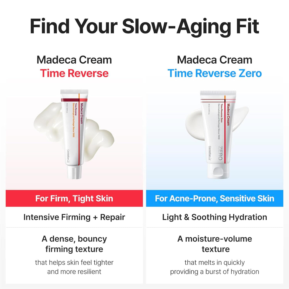 CENTELLIAN 24 Madeca Cream Time Reverse Zero - Anti-Aging Face Moisturizer, Korean Face Cream with Centella Asiatica & TECA, Firming, Wrinkle Care, Barrier Repair for Sensitive & Oily Skin, 2.70 fl oz