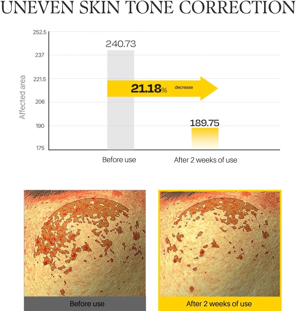 d'Alba Piedmont White Truffle Oil Capsule Serum (50ml)