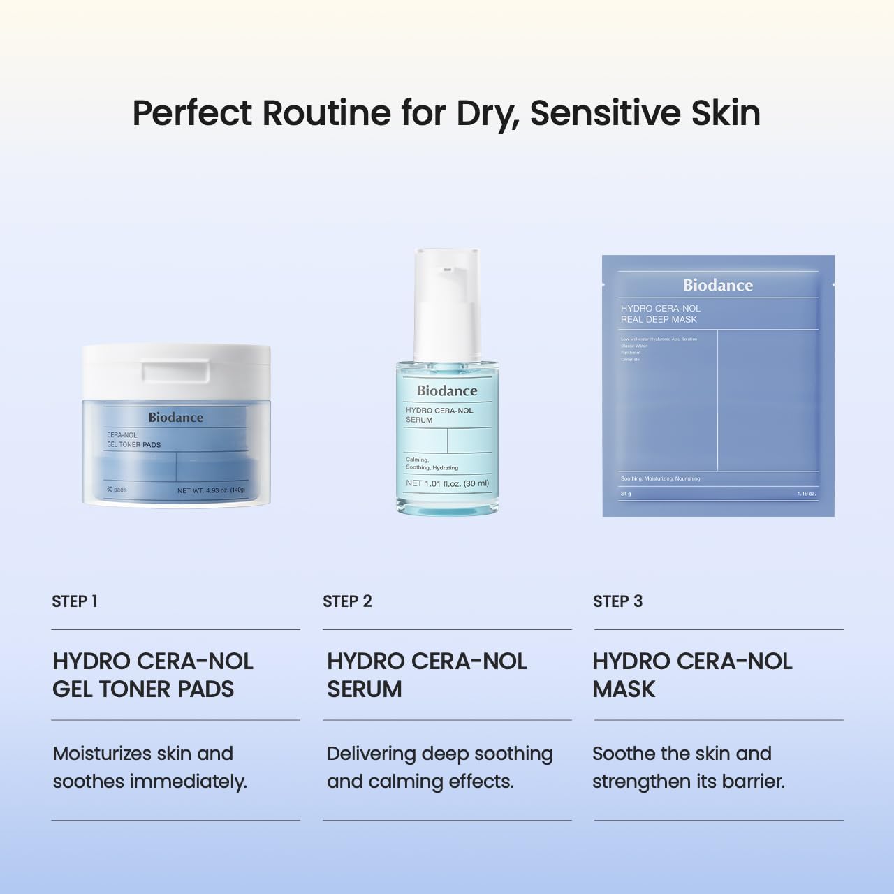 BIODANCE Hydro Cera-nol Serum, Ceramide, D-Panthenol, Hyaluronic Acid for Hydrating, Soothing for Sensitive Skin, Korean Skin Care, Valentines Day Gifts for Her | 1.01 fl.oz x 1 ea