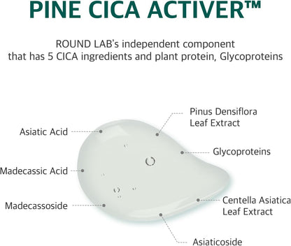 Round Lab Pine Calming Cica Mask (27ml × 10 Sheets)
