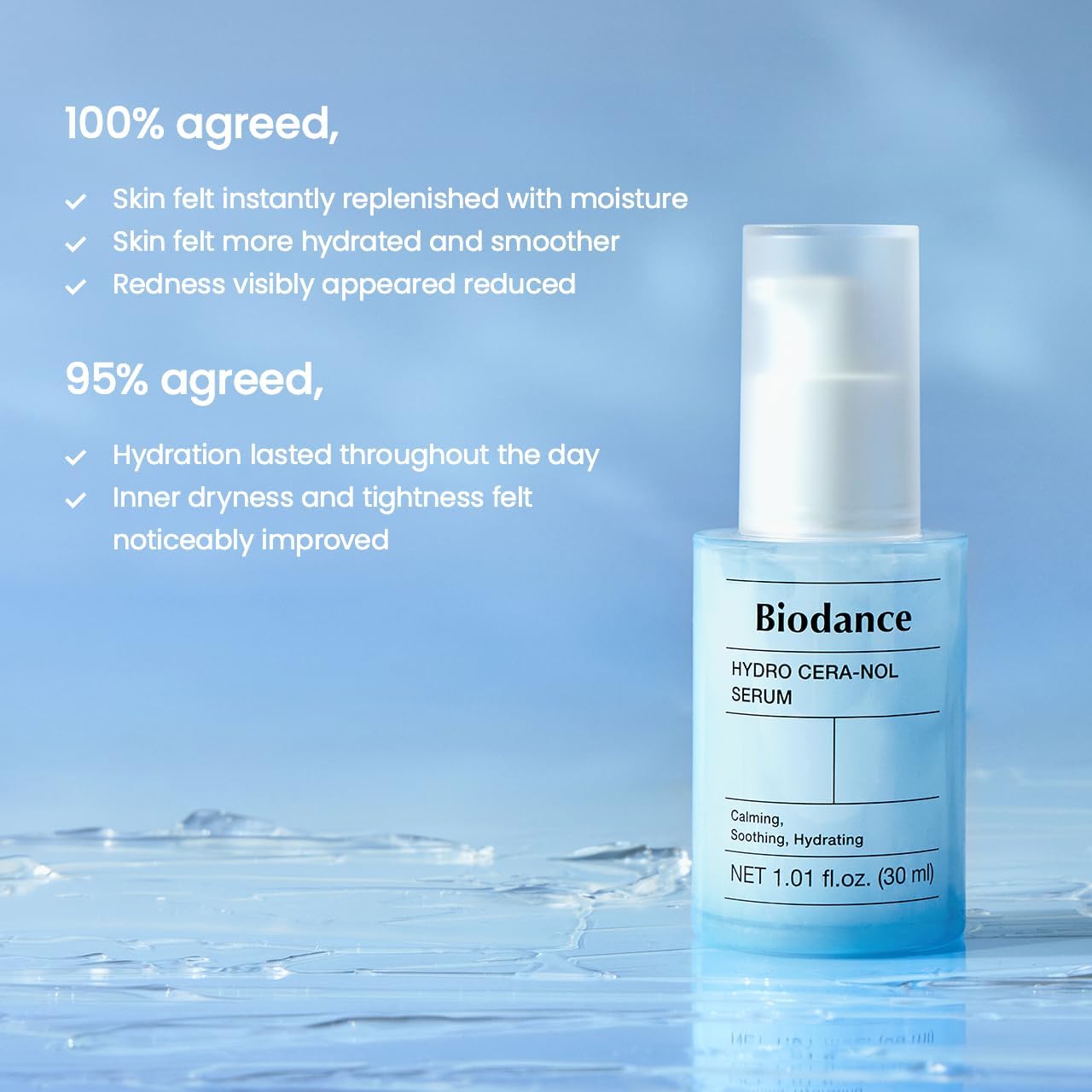 BIODANCE Hydro Cera-nol Serum, Ceramide, D-Panthenol, Hyaluronic Acid for Hydrating, Soothing for Sensitive Skin, Korean Skin Care, Valentines Day Gifts for Her | 1.01 fl.oz x 1 ea
