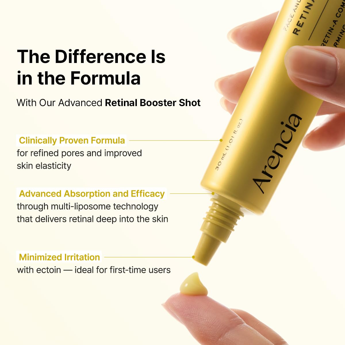 Arencia Vitamin C & Retinal Booster Shot Duo – Dark Spot & Fine Line Tightening Gift Set ✨🍊🌙