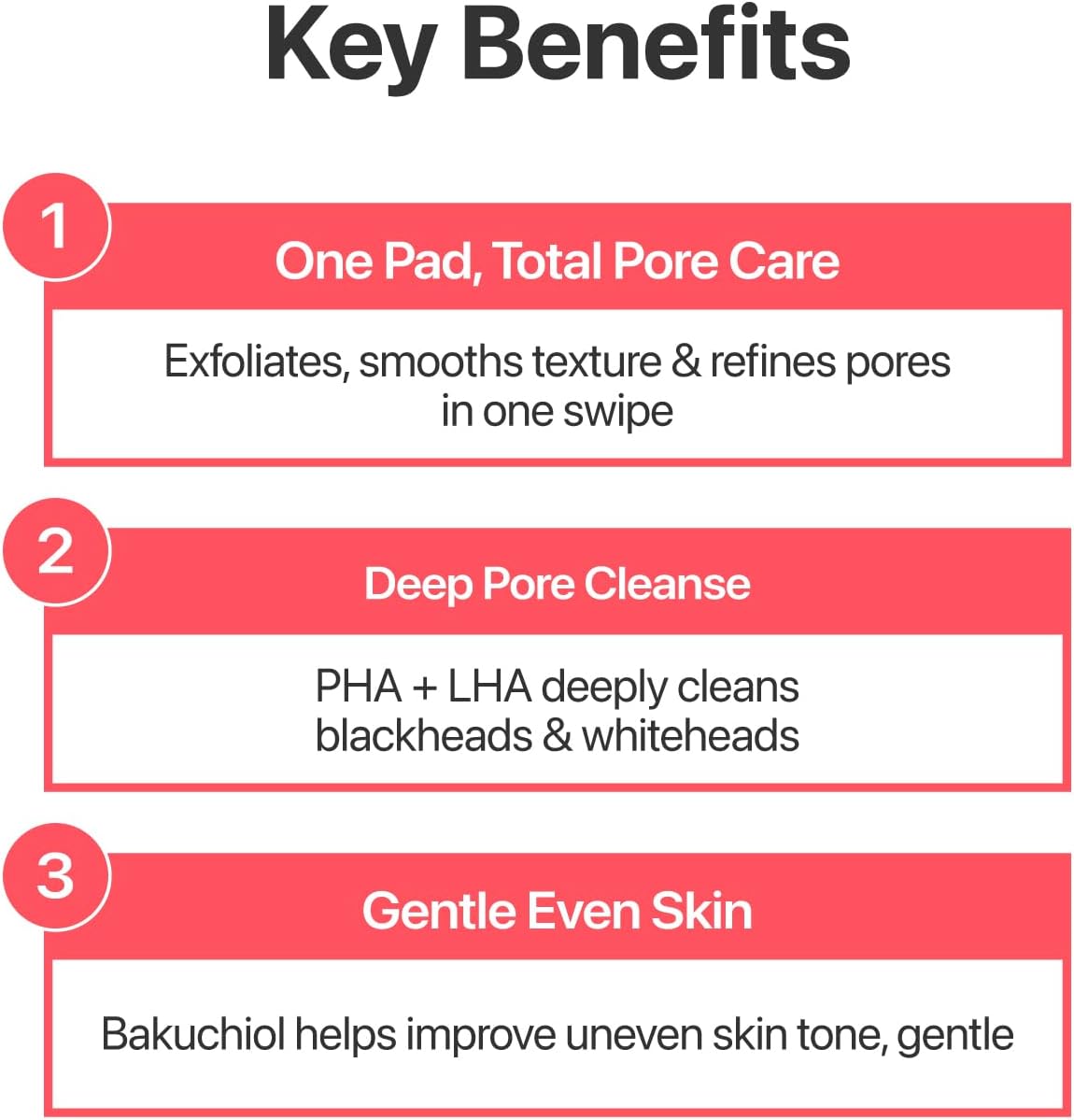 Numbuzin No.3 Bifida Bakuchiol Exfoliating Toner Pads - PHA + LHA Pore Care, Dual-Sided Pads for Blackheads & Whiteheads, Gentle for Sensitive Skin, 6.42 fl oz