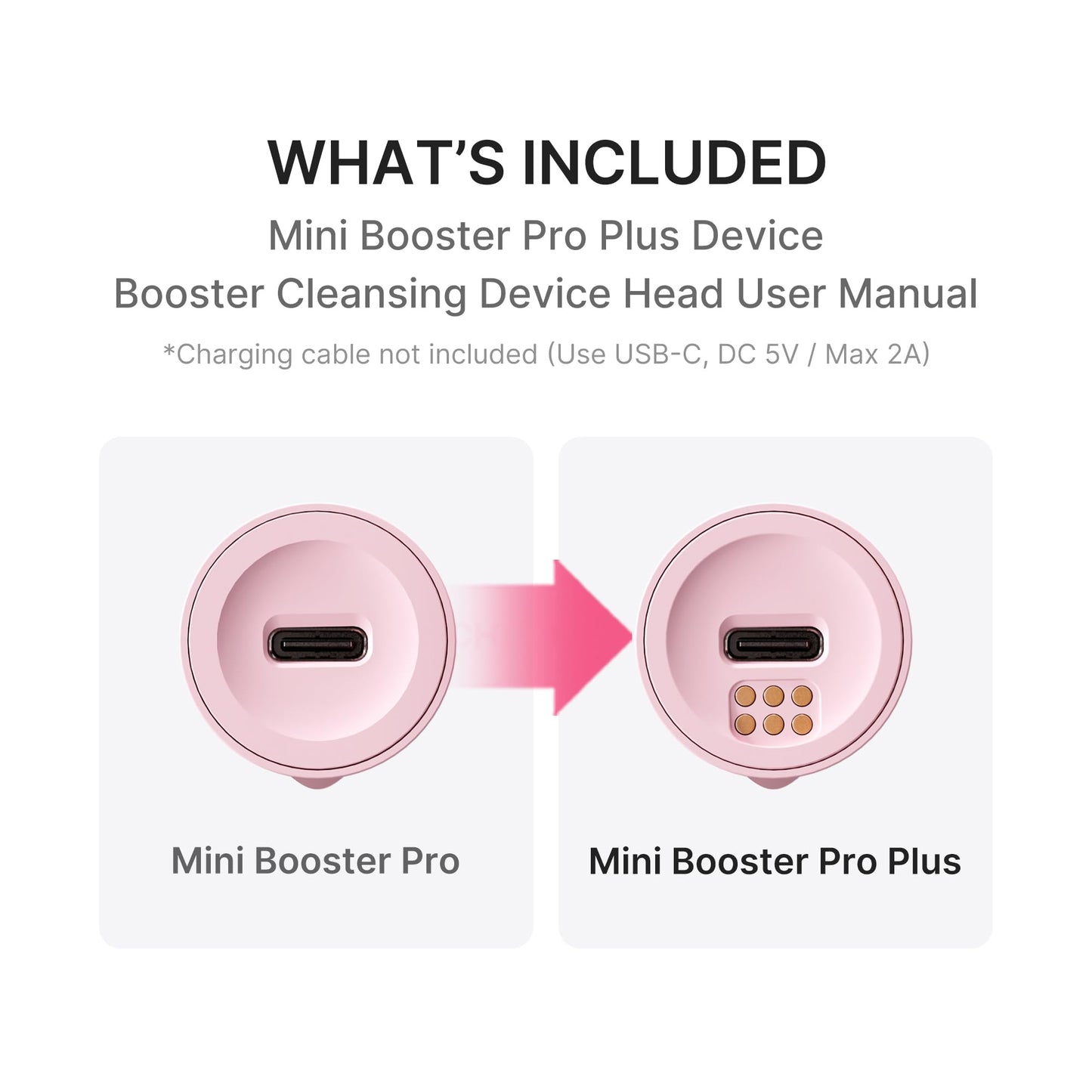 MEDICUBE All-in-One Skin Booster Device & Skincare Set
