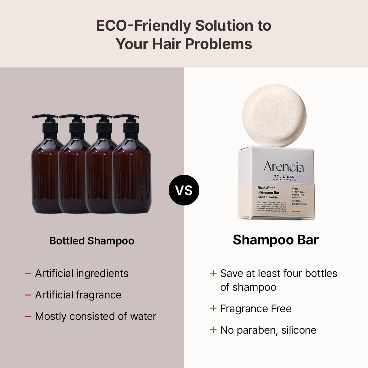 ARENCIA Shampoo Bar Duo – Hair Growth & Strengthening Care 🌿✨