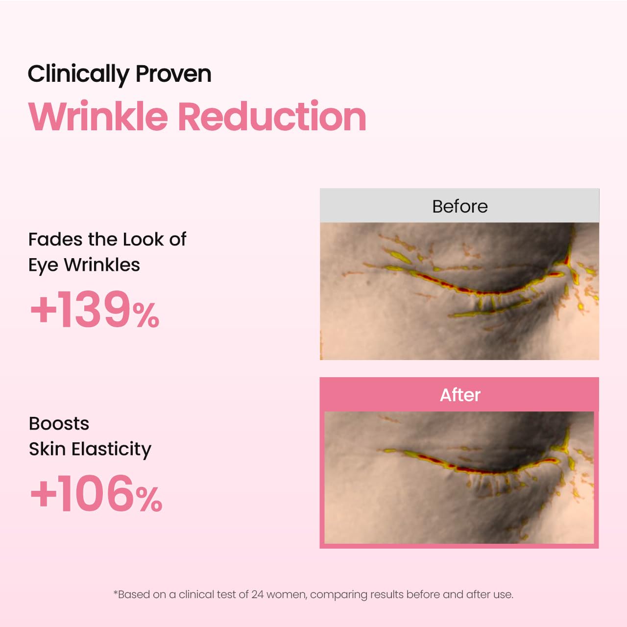 BIODANCE Collagen Peptides Eye Cream 30ml
