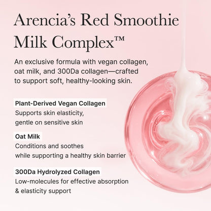 ARENCIA Red Smoothie Lotion 5 – Hydrating Face Moisturizer (6.76 fl oz / 200ml) ❤️✨