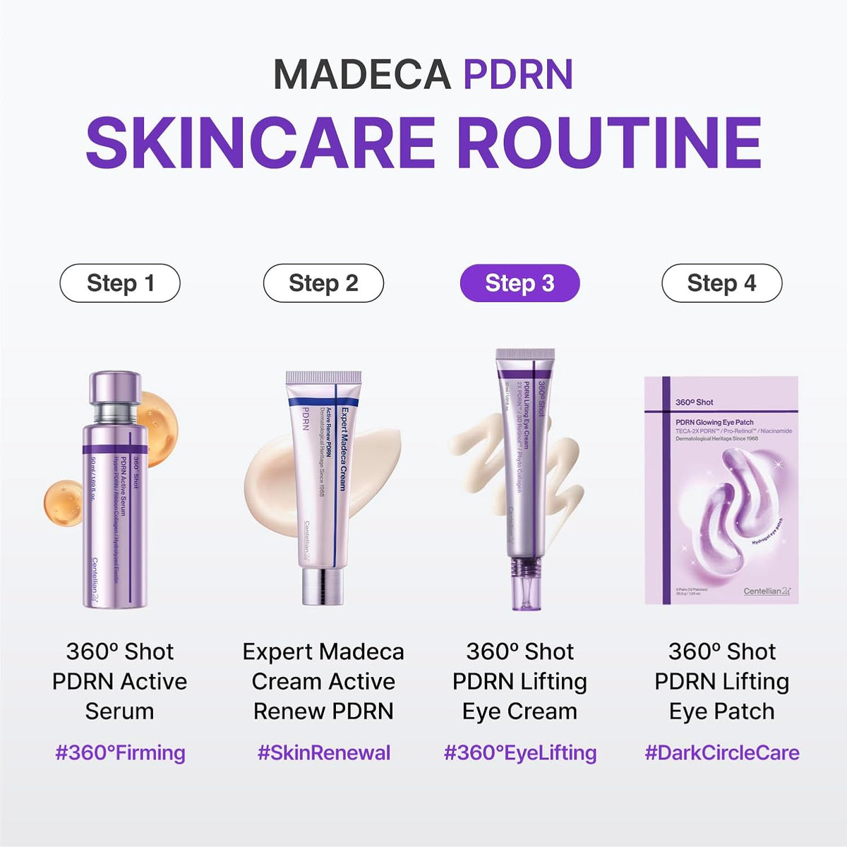 CENTELLIAN 24 360º Shot PDRN Eye Cream