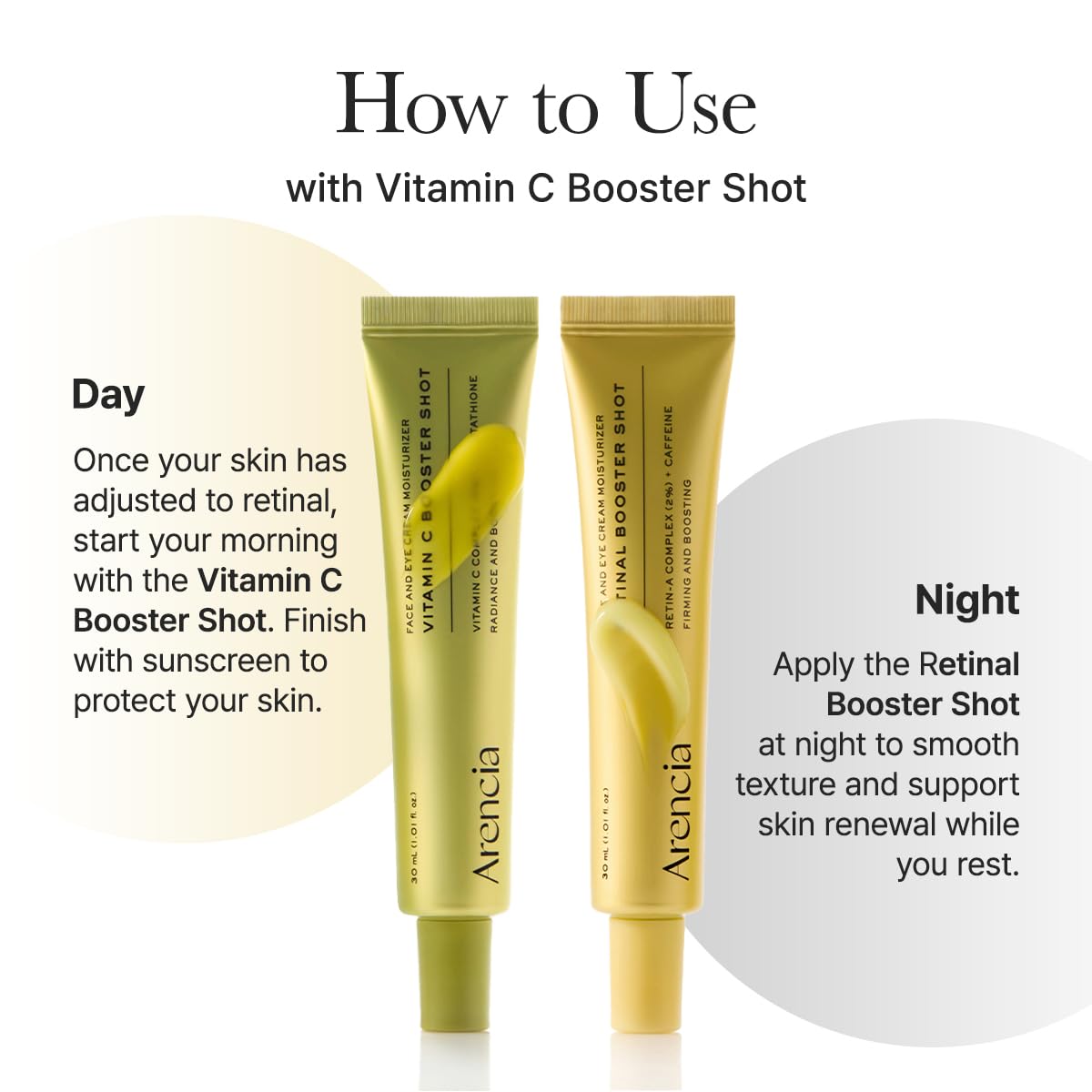Arencia Retinal Booster Shot Serum (Pack of 2) – Advanced Firming Night Serum (30ml / 1.01 fl oz each) 🌙✨
