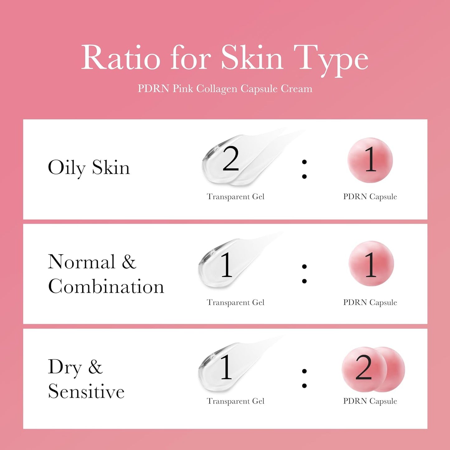 MEDICUBE PDRN Fresh Prep & Capsule Glow Duo