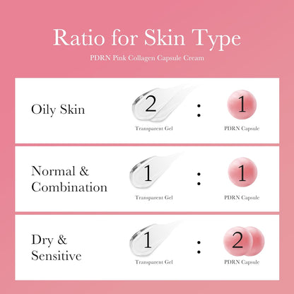 MEDICUBE PDRN Fresh Prep & Capsule Glow Duo