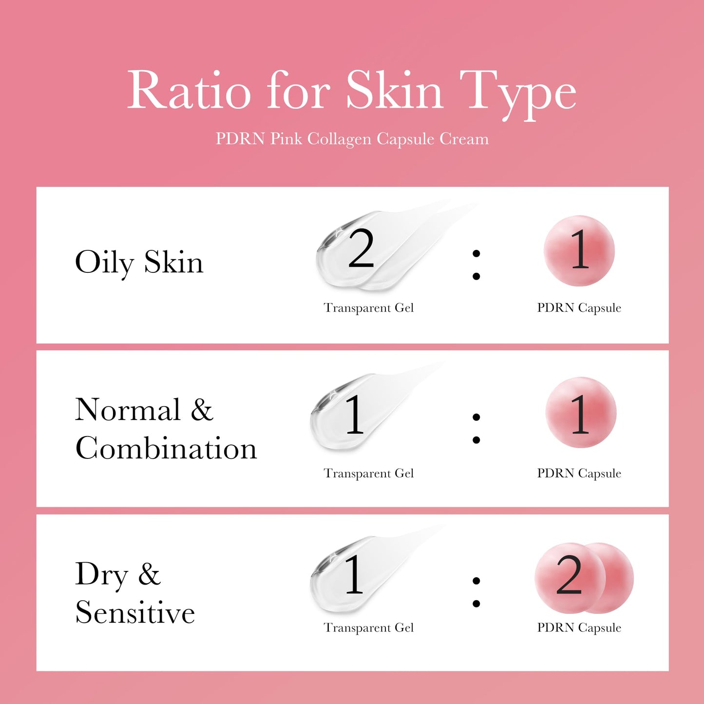 [medicube] PDRN Pink Collagen Capsule Cream 55g