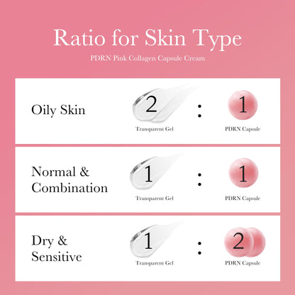 [medicube] PDRN Pink Collagen Capsule Cream 55g