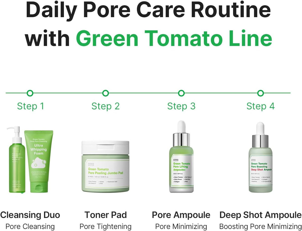 SUNGBOON EDITOR Green Tomato Pore Boosting Deep Shot Ampoule 30ml