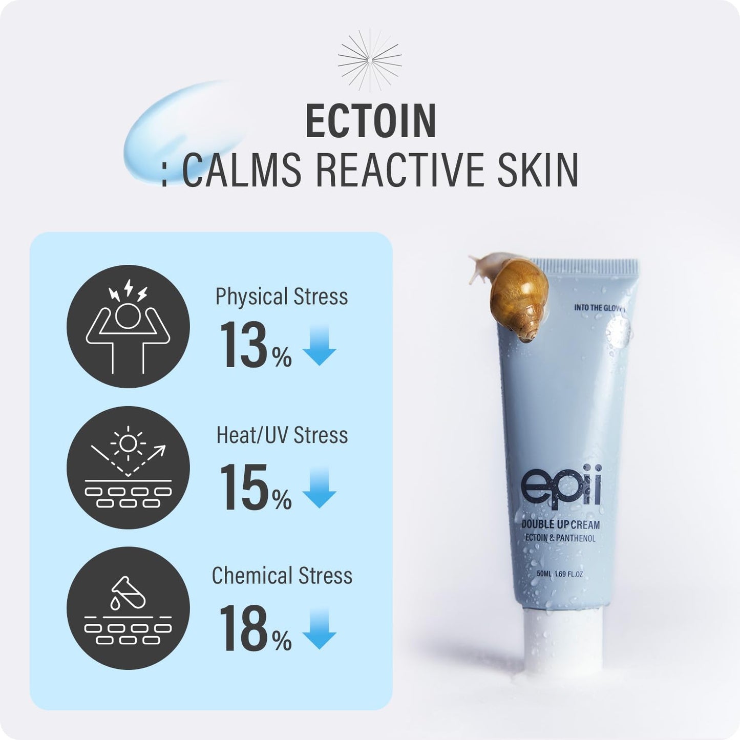 epii Double Up Cream Ectoin & Panthenol 50ml