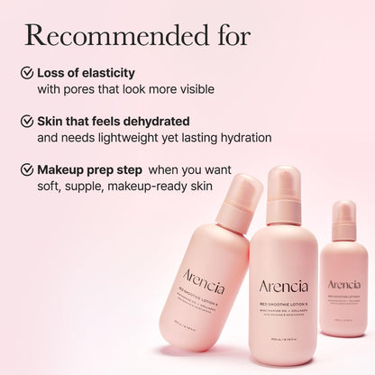 ARENCIA Red Smoothie Lotion 5 – Hydrating Face Moisturizer (6.76 fl oz / 200ml) ❤️✨