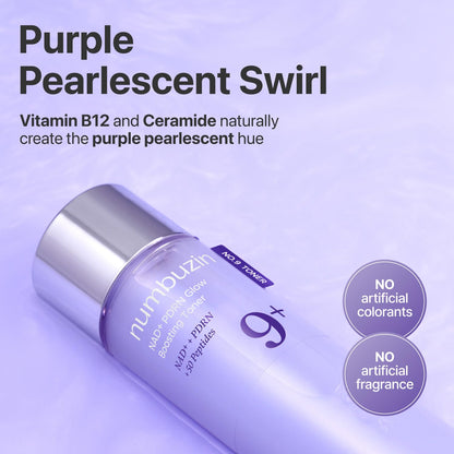 Numbuzin No.9 NAD+ Powerful Anti-aging Set| Gentle Retinal, Nad peptide Serum, Korean Anti-aging Skin Care, Firming Skin Routine