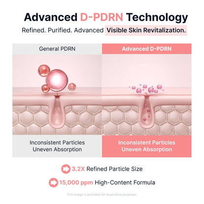 SUNGBOON EDITOR PDRN Pink Vitamin Glow Boosting Ampoule 40ml