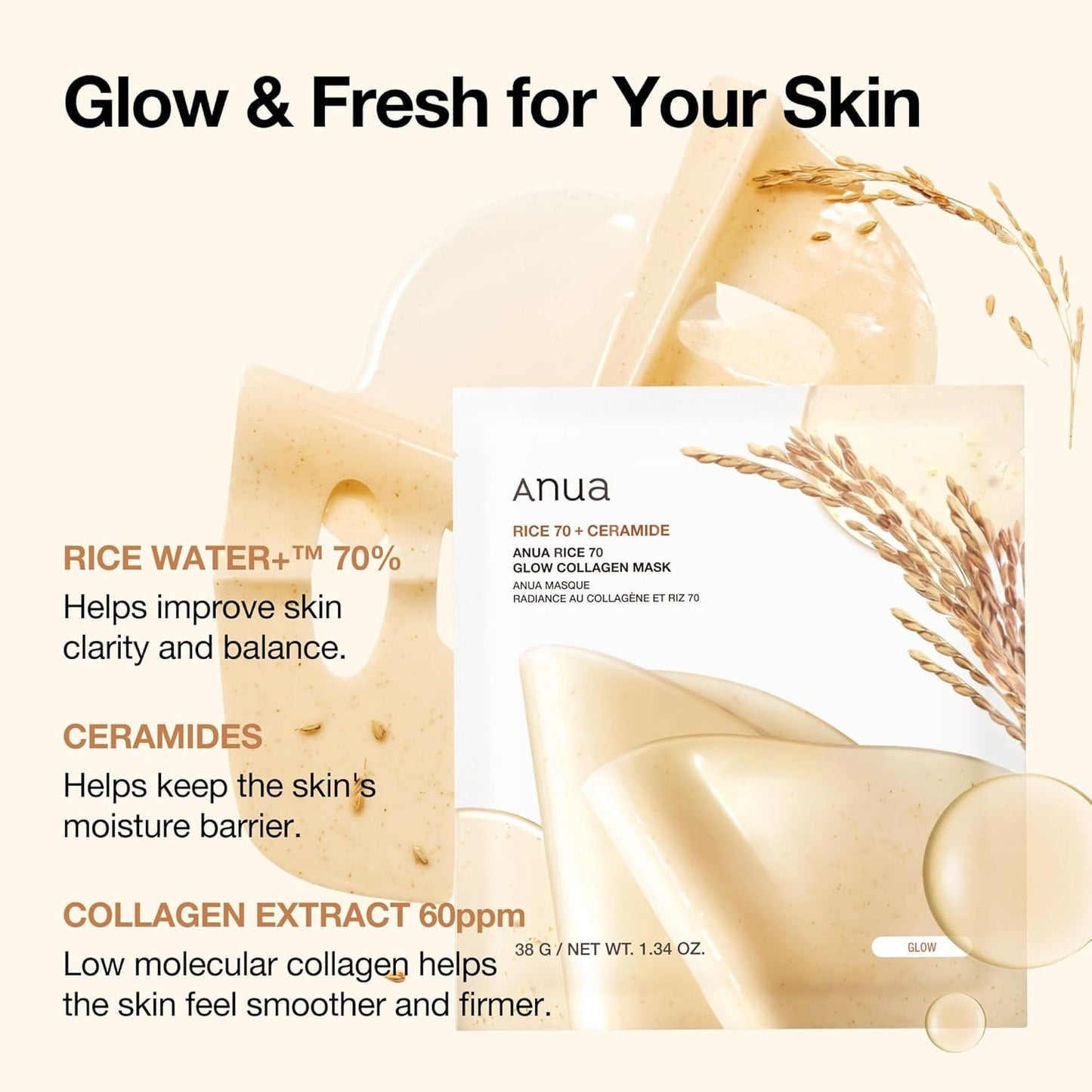 [Anua] Rice 70 Glow Collagen Mask – Radiant Clarity from Pure Rice Essence | 38 g × 4pcs