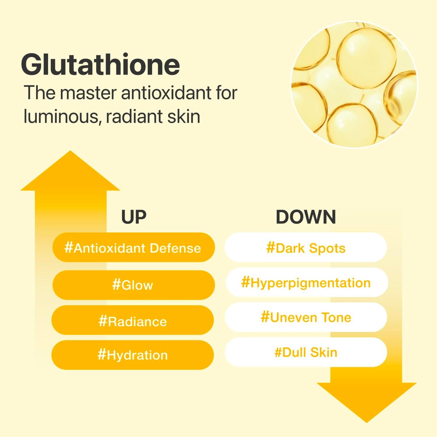 Numbuzin No.5 Toner Pads – Glutathione Vitamin Concentrated Pads