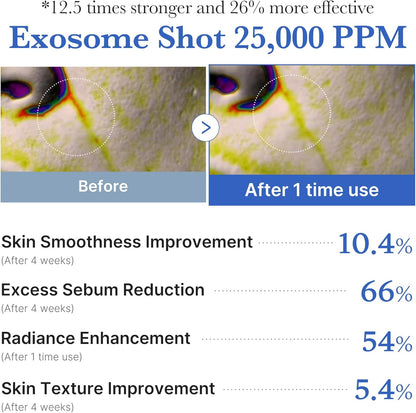Medicube Zero Exosome Shot 25,000