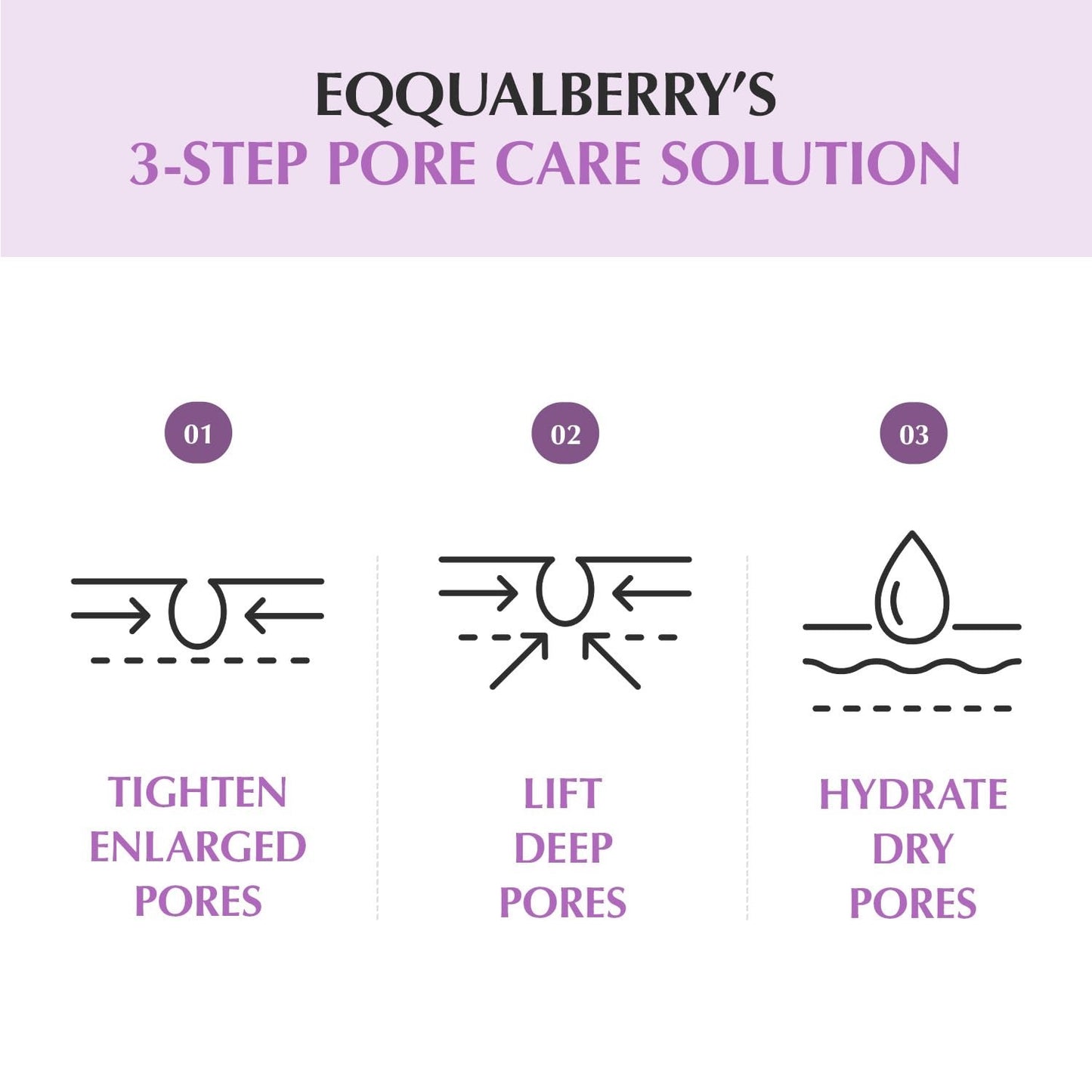[EQQUALBERRY] Purple PDRN Pore Minimizing Serum