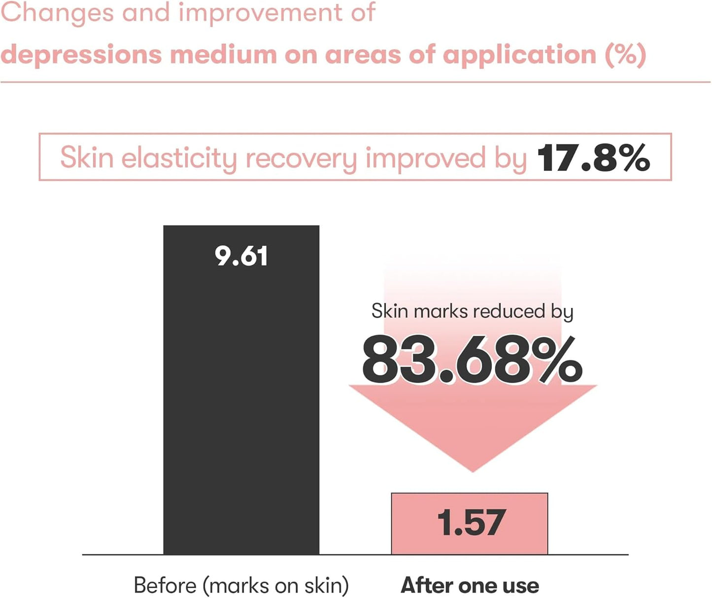 [VT COSMETICS] CICA Collagen Eye Cream – 15ml