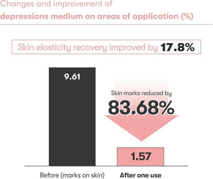 [VT COSMETICS] CICA Collagen Eye Cream – 15ml