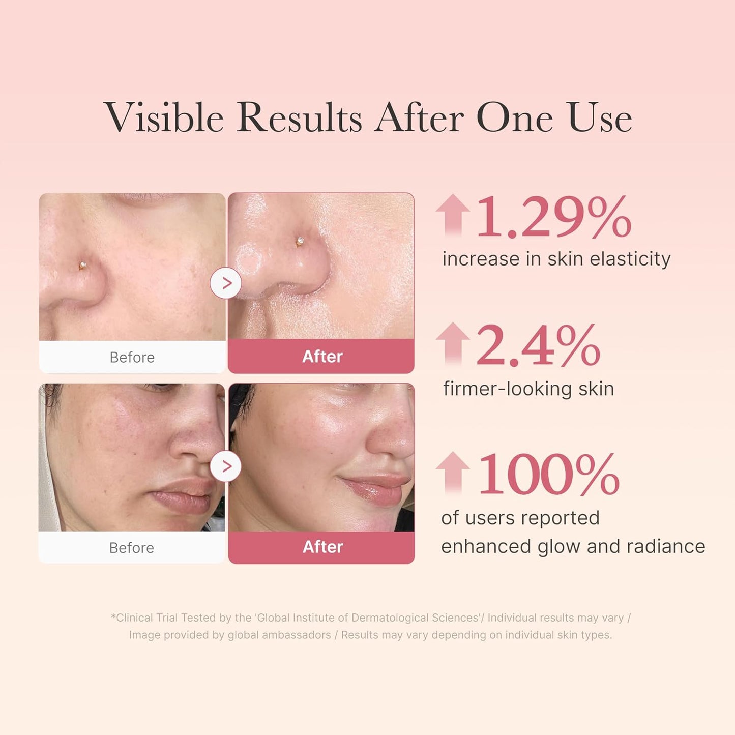 Medicube Jelly Cream Duo: Hyaluronic Acid and Collagen Jelly Cream - 50ml